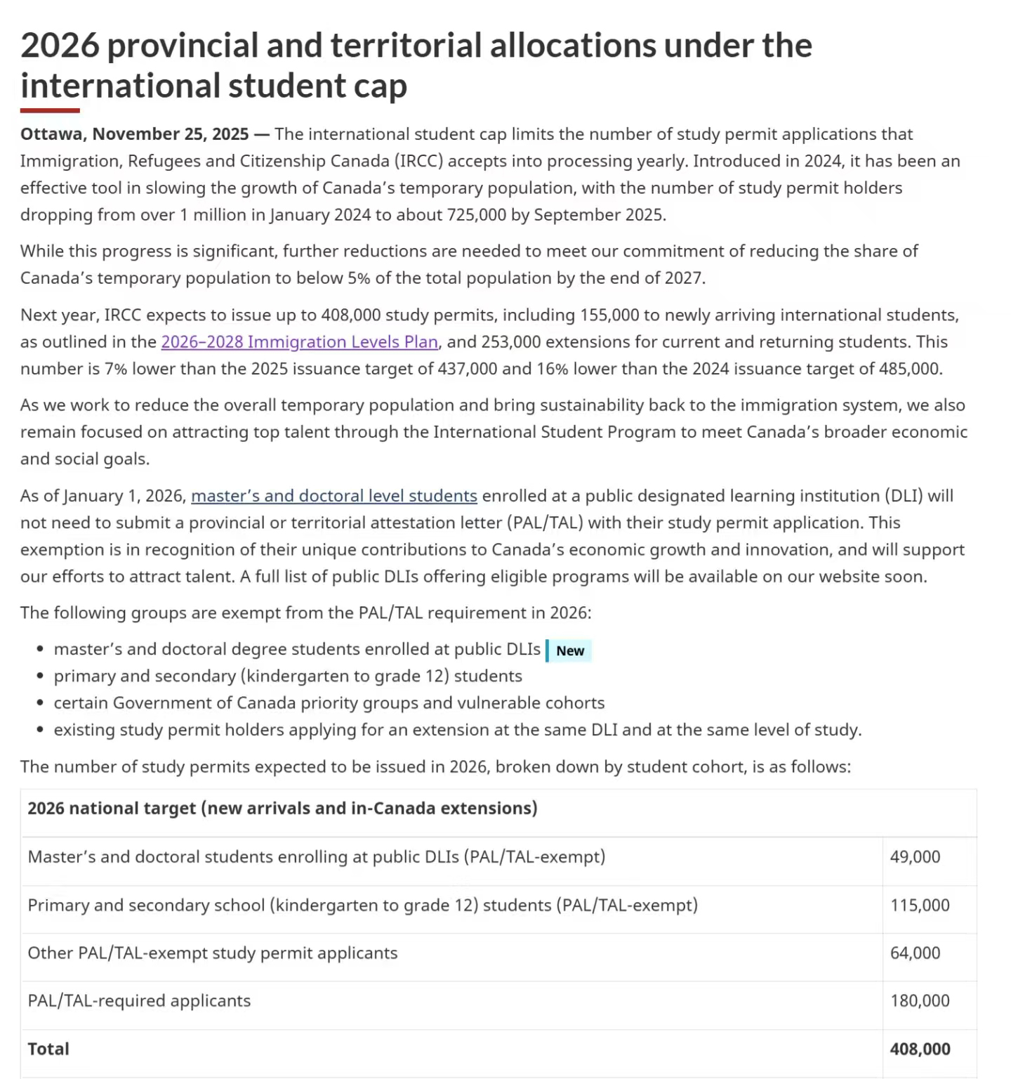 2026年学签总量1